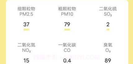 芭蕉天气预报15天v20230525鐎瑰宕渧1.9截图