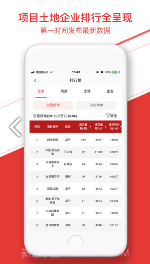 中指数据(CREIS中指数据房地产数据信息系统)V1.1.10 安卓中文版V1.1.3截图