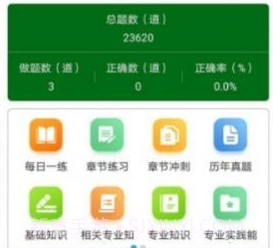 初级药士全题库v1.0.14截图