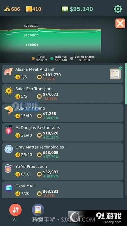 Stakeholder Game最新版0.121截图