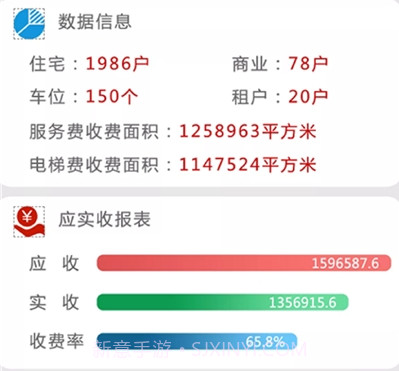 太行物业v3.0.15截图