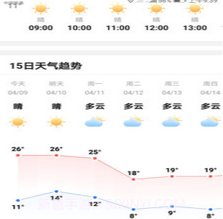 专注天气v1.1.16截图