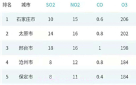 慧聚大气appv1.0.11截图