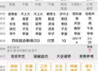 诚易排盘V1.0.11截图
