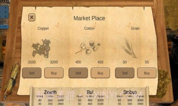 世界商人v1鐎瑰宕渧1.10截图
