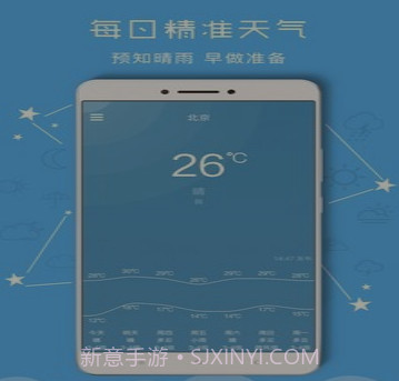 掌上天气预报v3.14截图