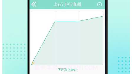 瑾软测网速v1.0.18截图