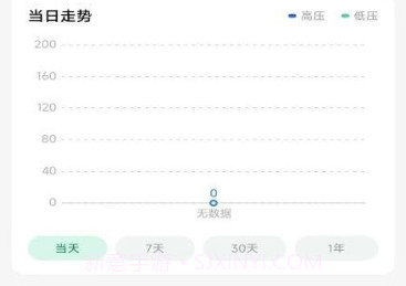 马德保康血压计V1.2.14截图