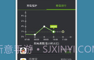 省电宗师V9.11截图