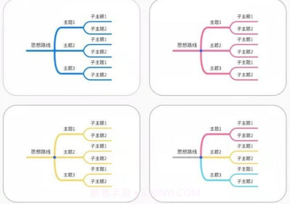 全能逻辑思维导图v3.5.20截图