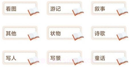 读句作文大全v3.1.15截图