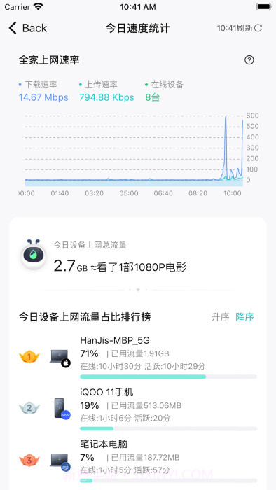 锐捷星耀+v1.0.1安卓版截图
