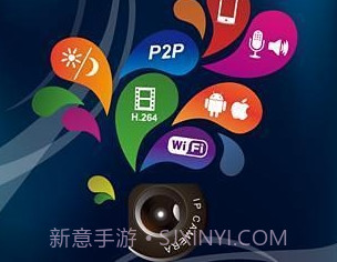 P2PCamLivev1.4.10.14截图