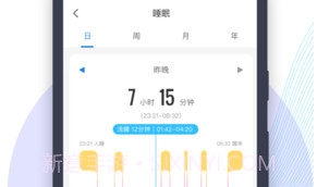 先行者健康V1.2.0.15截图