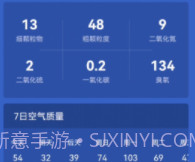 寿光天气预报v7.7.15截图