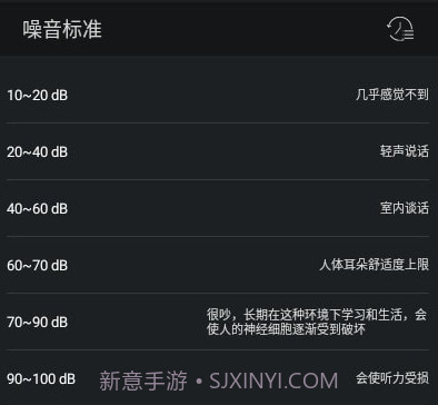 噪音检测器v1.20截图