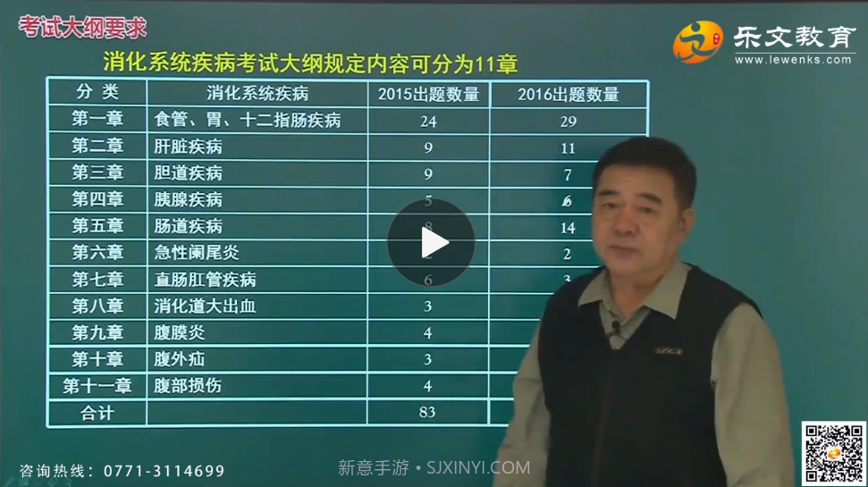 乐文医考4.9.10截图