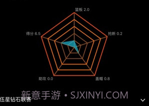 KeyBall (KeyBall篮球直播)V2.9.1 安卓最新版V2.9.18截图