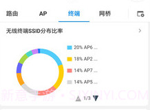 TP-LINK商云v4.1.15截图