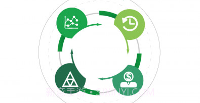 培训快上手v2.2.16截图