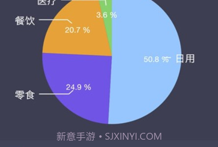 小历时间块v1.0.23截图