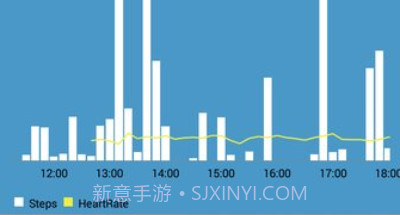 hplus watch手机版v2.24.20截图