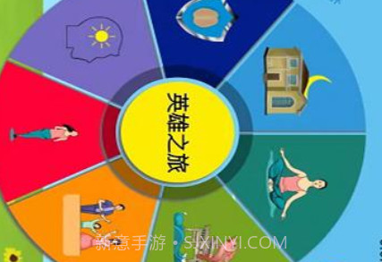 倍强大脑v1.0.21截图