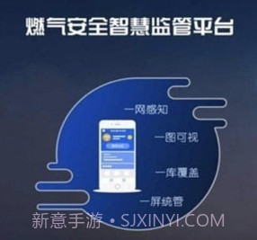 黄河燃气v1.0.19截图