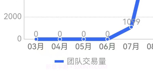 快展业v1.1.19截图