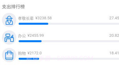 有喔记账v1.1.20截图