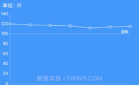 记体重本v1.19截图