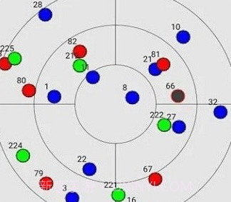 GPS Waypointsv3.20截图