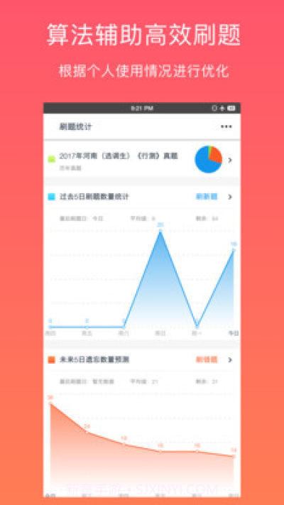 刷题猫app1.23截图