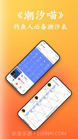 潮汐喵v1.2.25截图