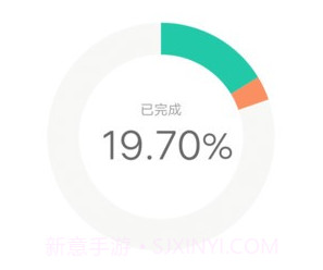 南京网约车考试v2.2.22截图