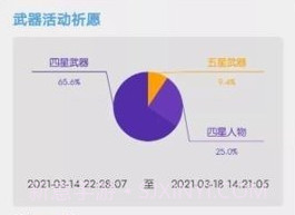 原神抽卡导出工具v1.22截图
