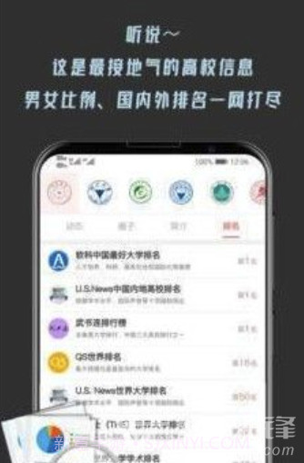 大学情报局(大学校园服务中心)V1.0.47 安卓手机版V1.0.17截图