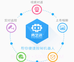 小勇机器人v2.0.20截图