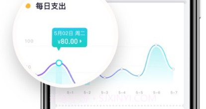 青海民大一卡通v2.3.22截图