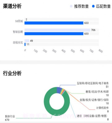 AI就业v1.0.22截图