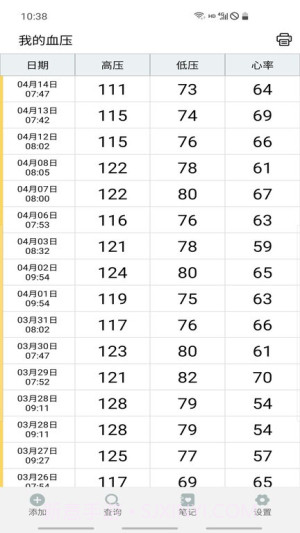 血压笔记安卓正版v3.9.6截图