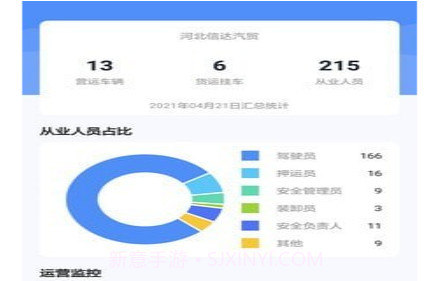 365安运通v2.5.30截图