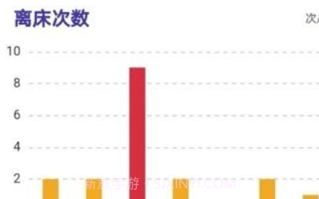 睡客助眠哄睡v5.0.26截图