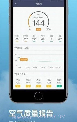 水母天气预报截图3