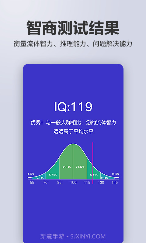 多多智商测试截图3