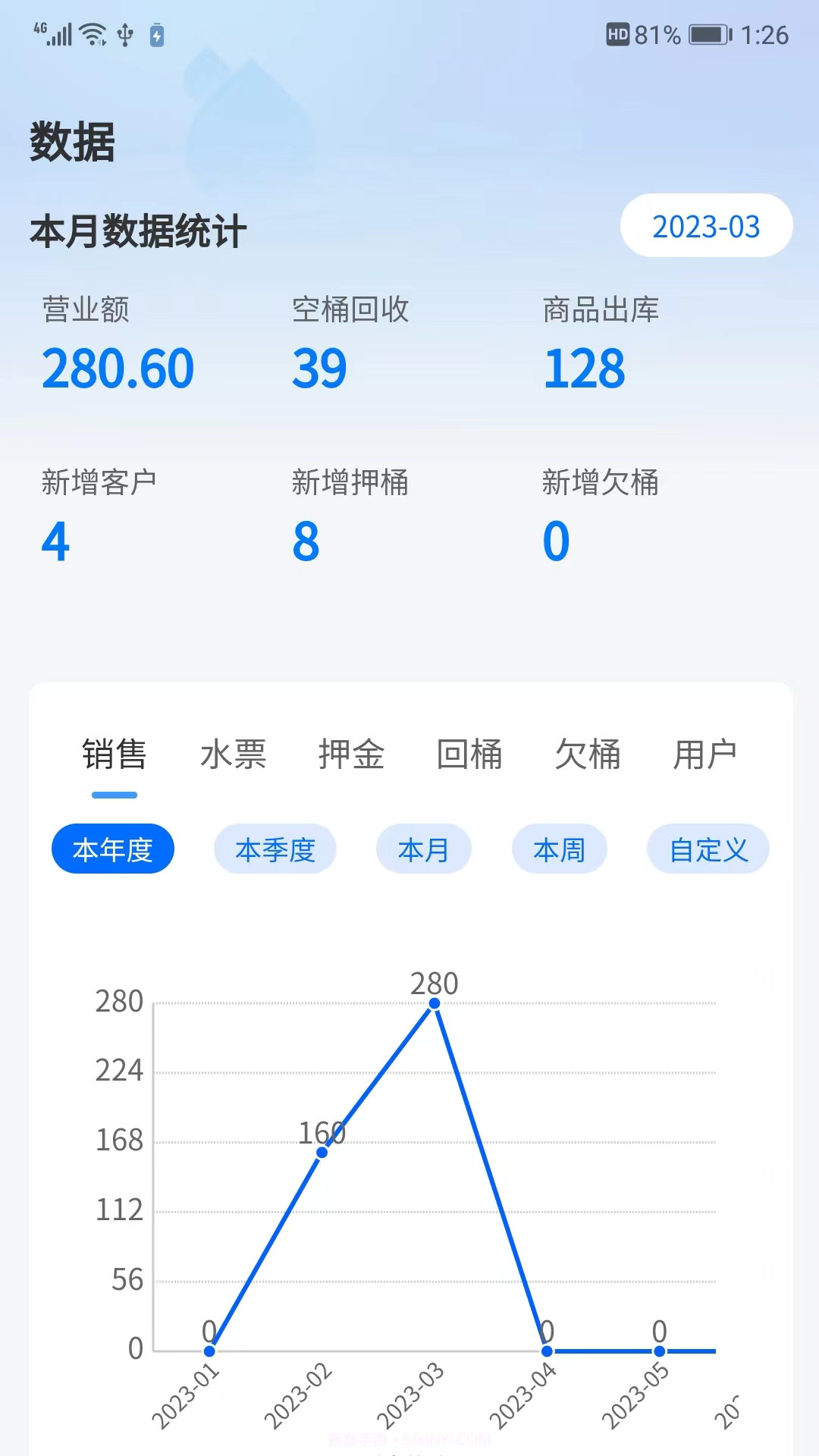 淼管家截图2