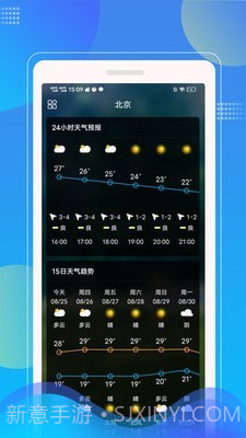 Sunny天气预报截图1