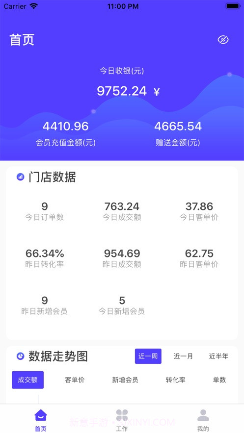 牛店长截图1 牛店长截图1