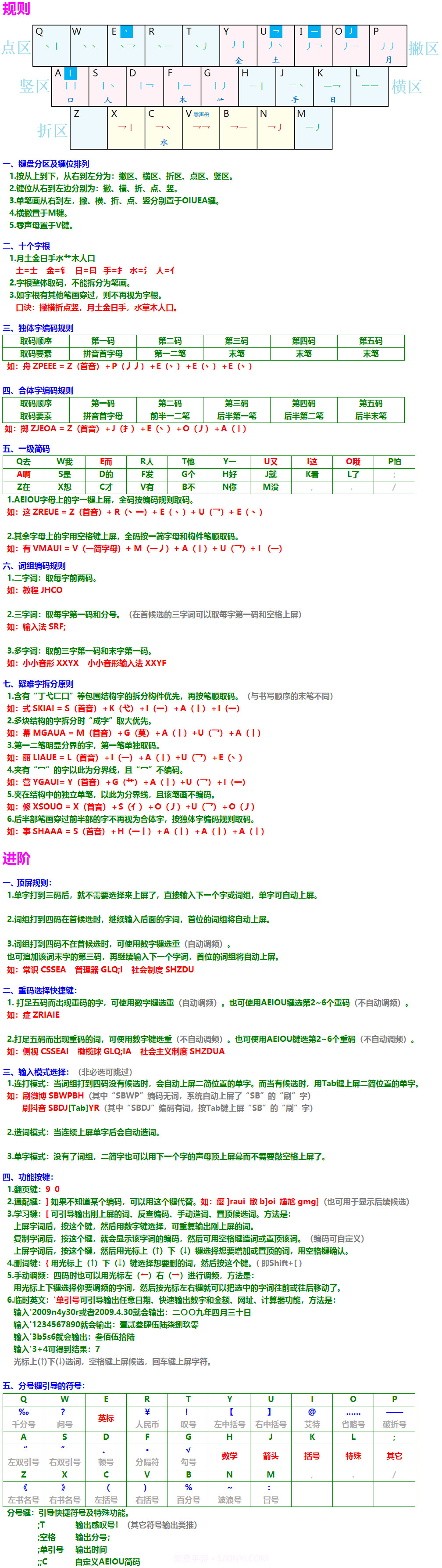 小小音形输入法手机版截图1