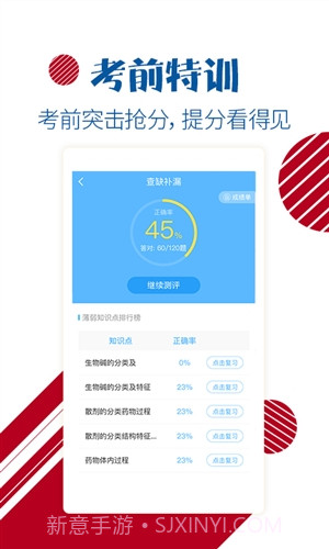 护士护师考试宝典截图1